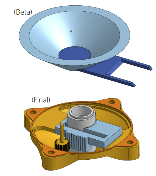 Comparison of the beta funnel mechanism and final servo-actuated rack-and-pinion flow mechanism.